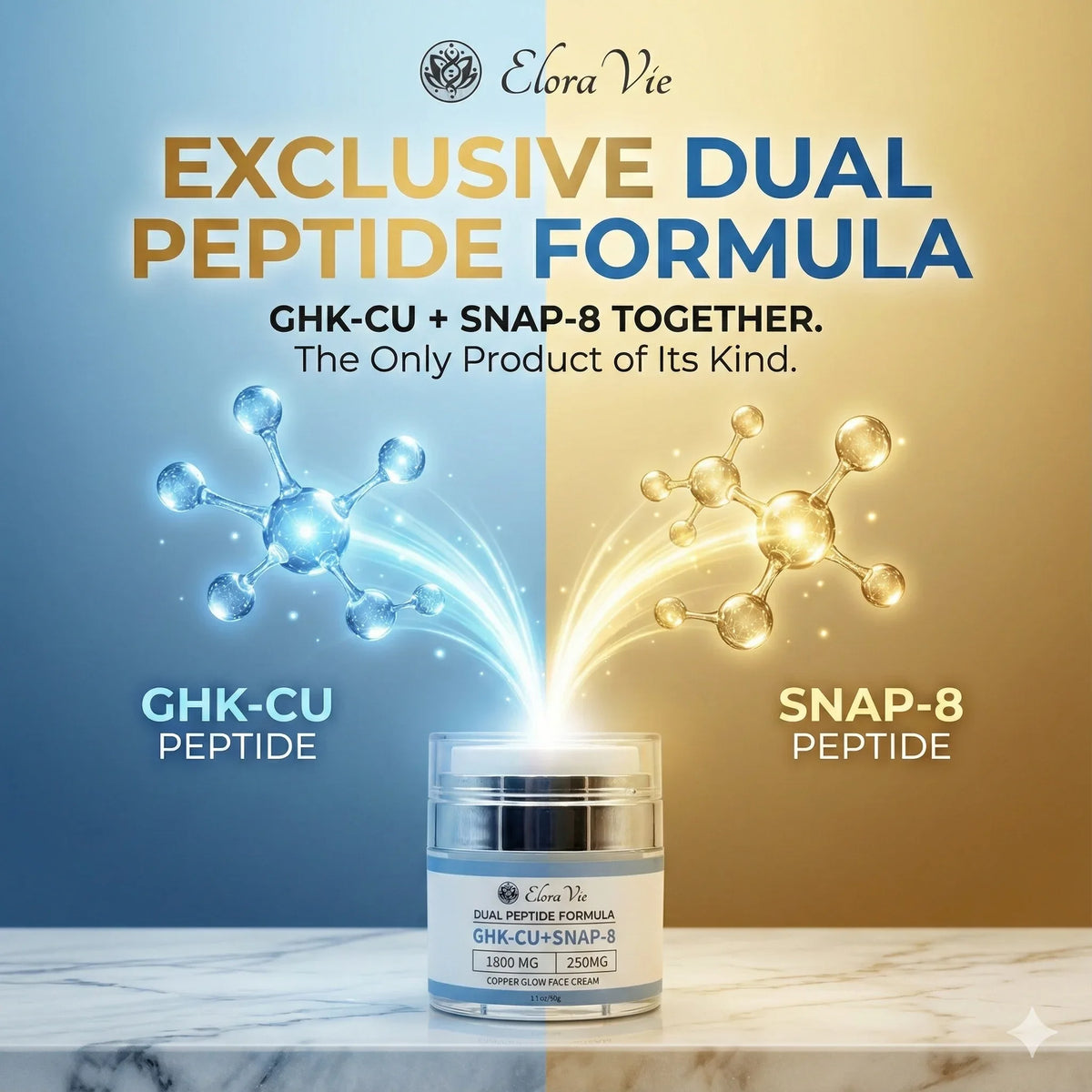 Exclusive dual peptide formula — GHK-Cu and SNAP-8 peptides together